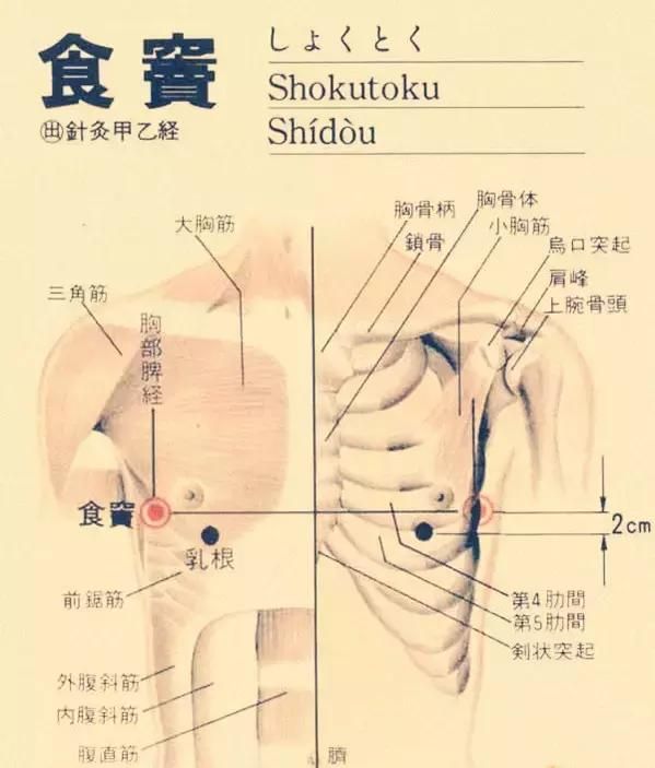 一套功法 想减肥就减肥 想增重就增重