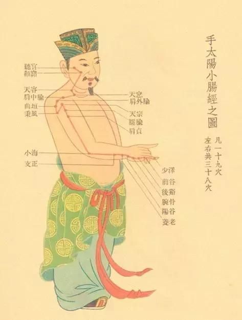 一套功法 想减肥就减肥 想增重就增重