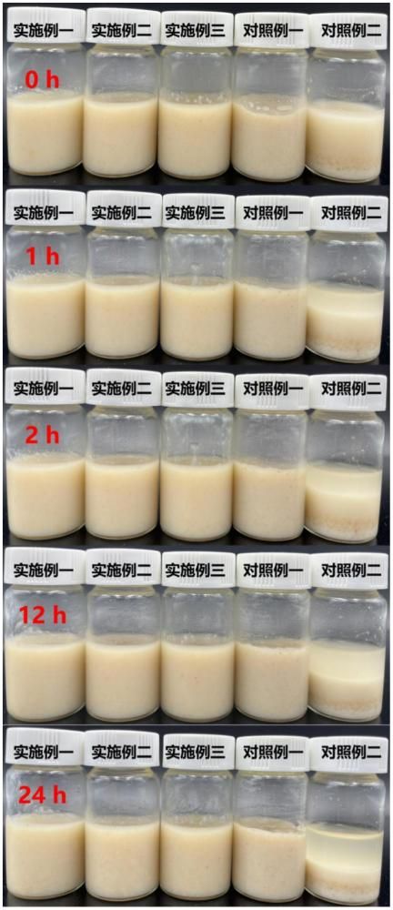 一种富含蛋白质的高纤基全谷物代餐粉基料及其制备方法