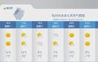 剛剛確認：即將抵達浙江！緊急提醒：口罩，口罩，口罩！