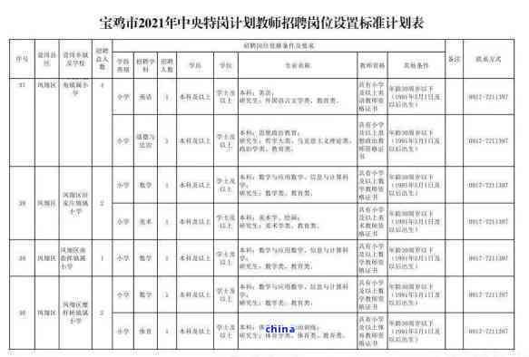 茶葉連鎖排行榜前10名：詳細(xì)解析與介紹