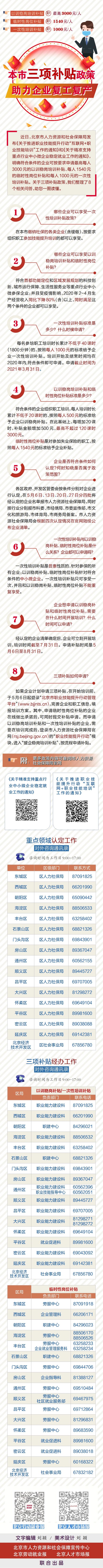 本市三項補貼政策助力企業(yè)復工復產.jpg