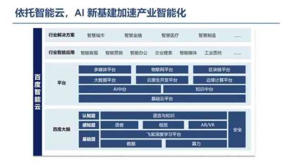 智能職業(yè)規(guī)劃助手：AI驅動的一站式職業(yè)發(fā)展分析與報告軟件解決方案