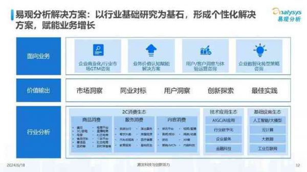 智能職業(yè)規(guī)劃助手：AI驅動的一站式職業(yè)發(fā)展分析與報告軟件解決方案