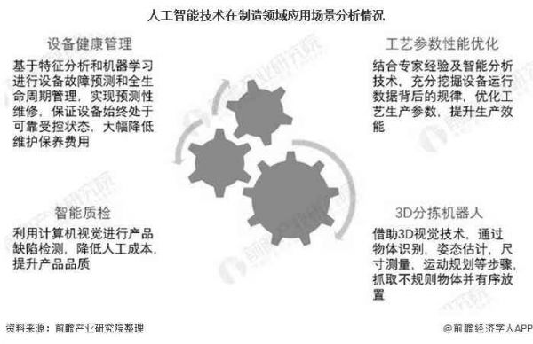 免費AI職業(yè)規(guī)劃助手：智能寫作軟件助力職業(yè)生涯規(guī)劃