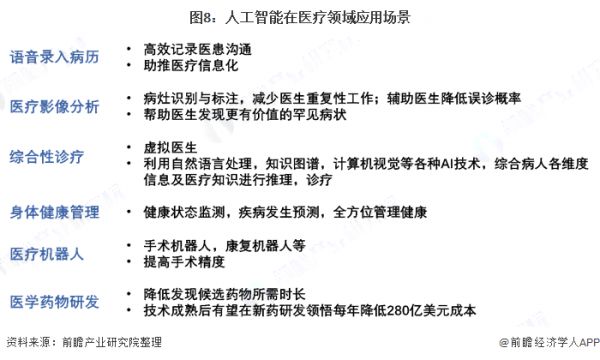 免費AI職業(yè)規(guī)劃助手：智能寫作軟件助力職業(yè)生涯規(guī)劃