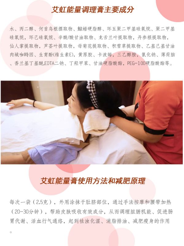 艾虹能量膏成分減肥原理.jpg