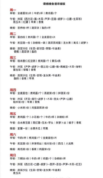 譚維維健康減肥食譜 譚維維健康減肥食譜清單