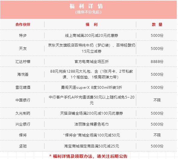 2020重馬十年全民室內(nèi)健走活動(dòng)時(shí)間、地點(diǎn)、報(bào)名方式