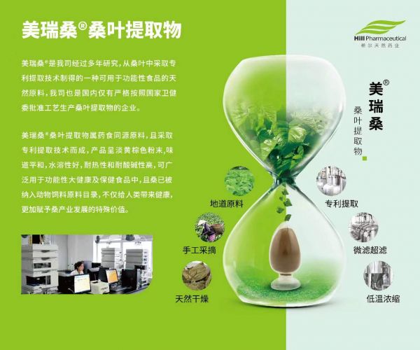美瑞桑?品牌簡介