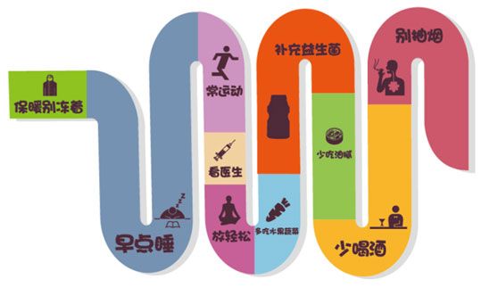 冬季提高免疫力，養(yǎng)樂(lè)多益生菌來(lái)助力