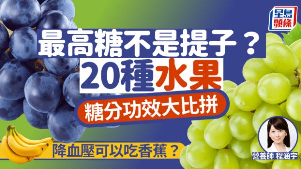 20種水果糖分功效大比拼！