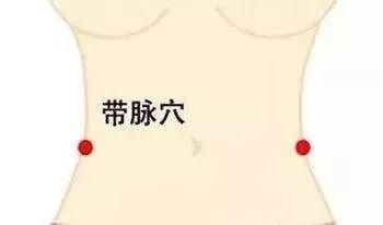 經(jīng)絡(luò)減肥健康有效，敲敲打打，肥肉跑啦！