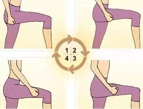 經(jīng)絡(luò)減肥健康有效，敲敲打打，肥肉跑啦！