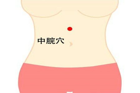 經(jīng)絡(luò)穴位減肥幫你苗條身材一舉兩得