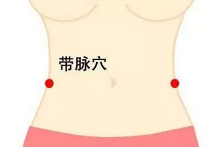 經(jīng)絡(luò)穴位減肥幫你苗條身材一舉兩得