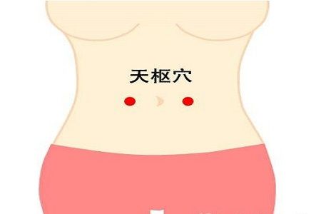 經(jīng)絡(luò)穴位減肥幫你苗條身材一舉兩得