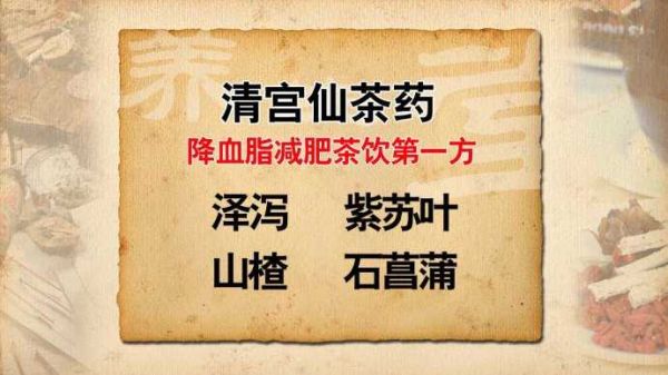 降血脂減肥茶
