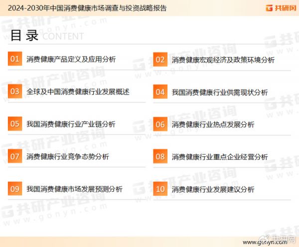 为确保消费健康行业数据精准性以及内容的可参考价值，共研产业研究院团队通过上市公司年报、厂家调研、经销商座谈、专家验证等多渠道开展数据采集工作，并运用共研自主建立的产业分析模型，结合市场、行业和厂商进行深度剖析，能够反映当前市场现状、热点、动态及未来趋势，使从业者能够从多种维度、多个侧面综合了解当前消费健康行业的发展态势。