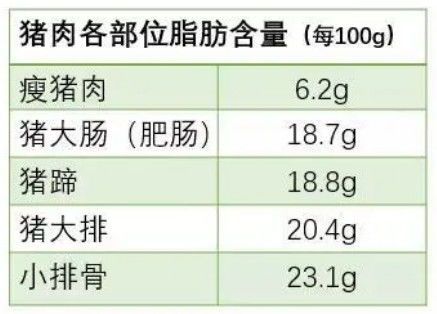 一塊小餅干多少g，價格熱量及大卡含量