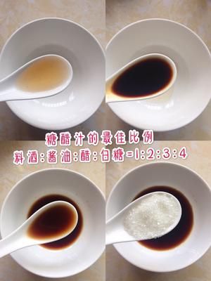 酸甜可口家常糖醋排骨‼️内附糖醋汁黄金比例的做法 步骤1
