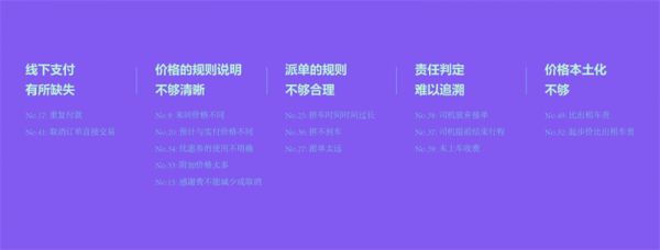用一个实战案例，教你学会分析App 的用户评论