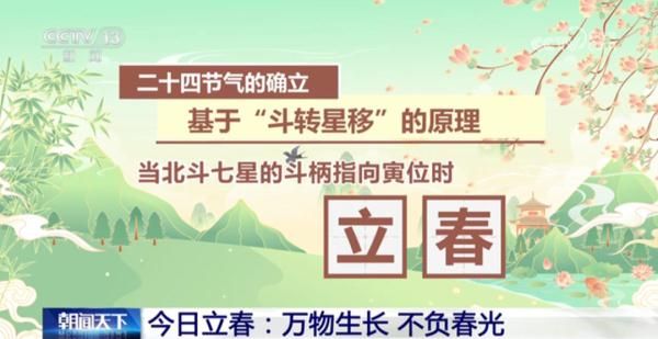 長(zhǎng)知識(shí)！除了吃春餅、春卷，立春還有這些講究→