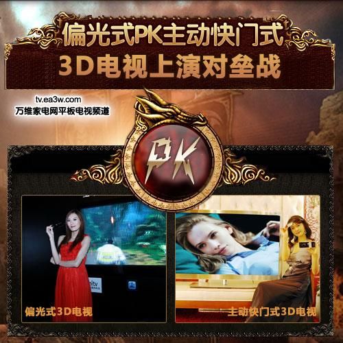 偏光PK主動快門式3D電視上演對壘戰(zhàn)