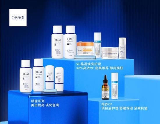 歐邦琪360度皮膚全周期維養(yǎng)