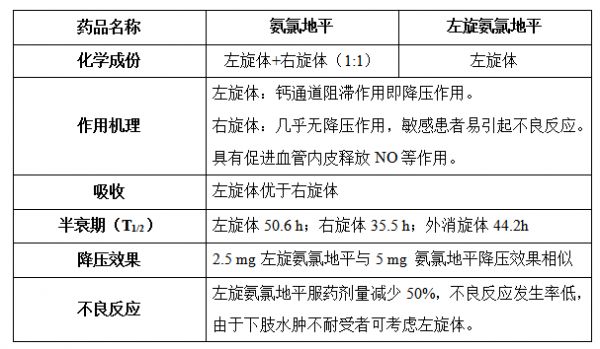 QQ截圖20191226172544.png