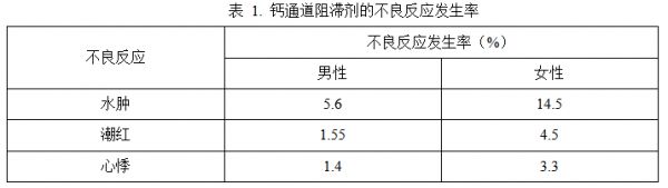 QQ截圖20191226172604.png