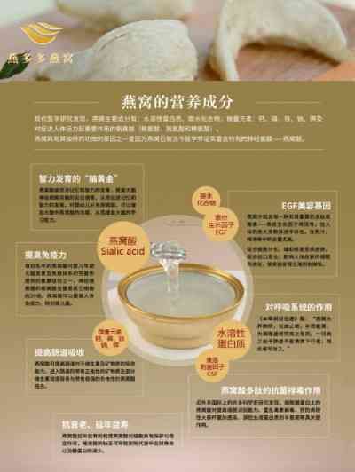 燕窩酵素片全方位功效解析：改善健康、美容養(yǎng)顏與更多潛在益處探究