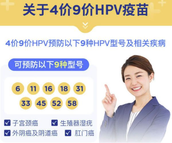 橄榄枝健康 四价/九价HPV预约代订