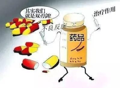 關(guān)于藥品的不良反應(yīng)，這些知識(shí)應(yīng)掌握 丨健康智慧屋