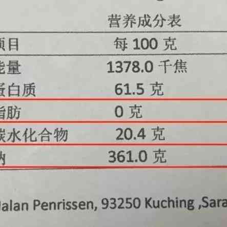 天然燕窩原料精選：揭秘燕窩成分與營養(yǎng)價(jià)值
