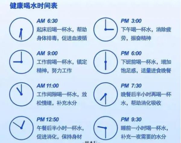 人一天要喝多少毫升水