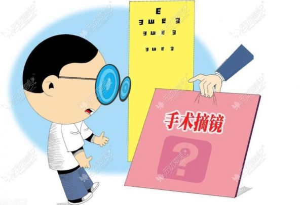 成都近視手術(shù)價格一覽表2023曝光:飛秒激光8.8k/晶體植入2.68w+