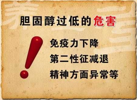 胆固醇过低的危害