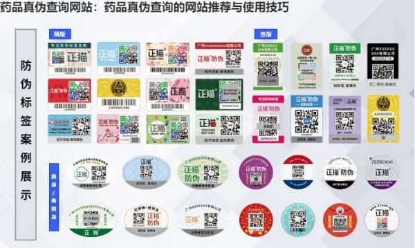 藥品真?zhèn)尾樵兙W(wǎng)站：藥品真?zhèn)尾樵兊木W(wǎng)站推薦與使用技巧