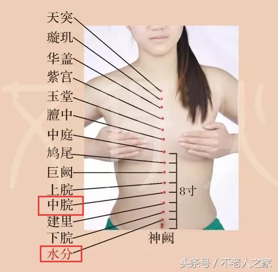 秋季女人更要注意肥胖，艾灸轻松瘦下来！