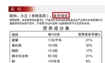 這十種主打健康的食品別買！不僅不健康還會讓人長胖！