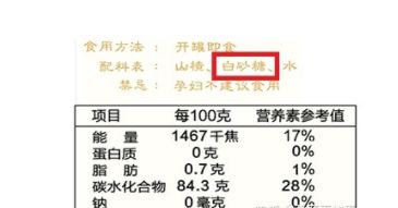 這十種主打健康的食品別買！不僅不健康還會讓人長胖！