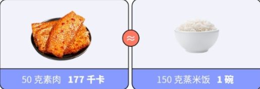 這十種主打健康的食品別買！不僅不健康還會讓人長胖！