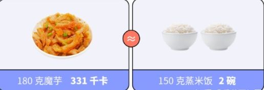 這十種主打健康的食品別買！不僅不健康還會讓人長胖！