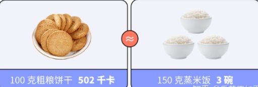 這十種主打健康的食品別買！不僅不健康還會讓人長胖！