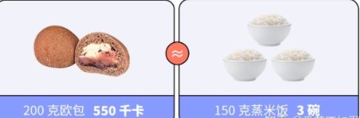 這十種主打健康的食品別買！不僅不健康還會讓人長胖！