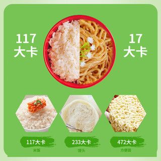 怡力低卡魔芋面0脂肪主食蒟蒻方便面代餐飽腹食品熱量粉絲魔芋絲