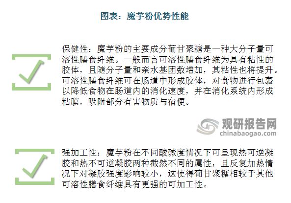 魔芋粉的主要成分葡甘聚糖是一种大分子量可溶性膳食纤维。一般而言可溶性膳食纤维为具有粘性的胶体，且随分子量和亲水基团数增加，其粘性也将提升。可溶性膳食纤维可在肠道中形成胶体，对食物进行包裹以降低食物在肠道内的消化速度，并在消化系统内形成粘膜，吸附部分有害物质与宿便。魔芋粉在不同酸碱度情况下可呈现热可逆凝胶和热不可逆凝胶两种截然不同的属性，且反复加热情况下对凝胶强度影响较小，这使得葡甘聚糖相较于其他可溶性膳食纤维具有更强的可加工性。