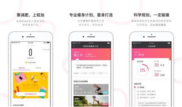 排名前10的减肥塑形类APP，网红都在偷着用！
