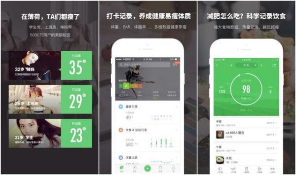 排名前10的减肥塑形类APP，网红都在偷着用！